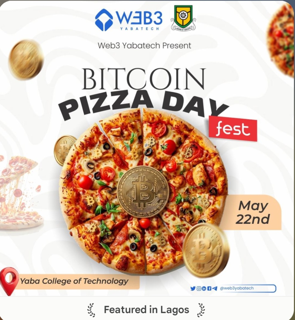 Bitcoin Pizza Day